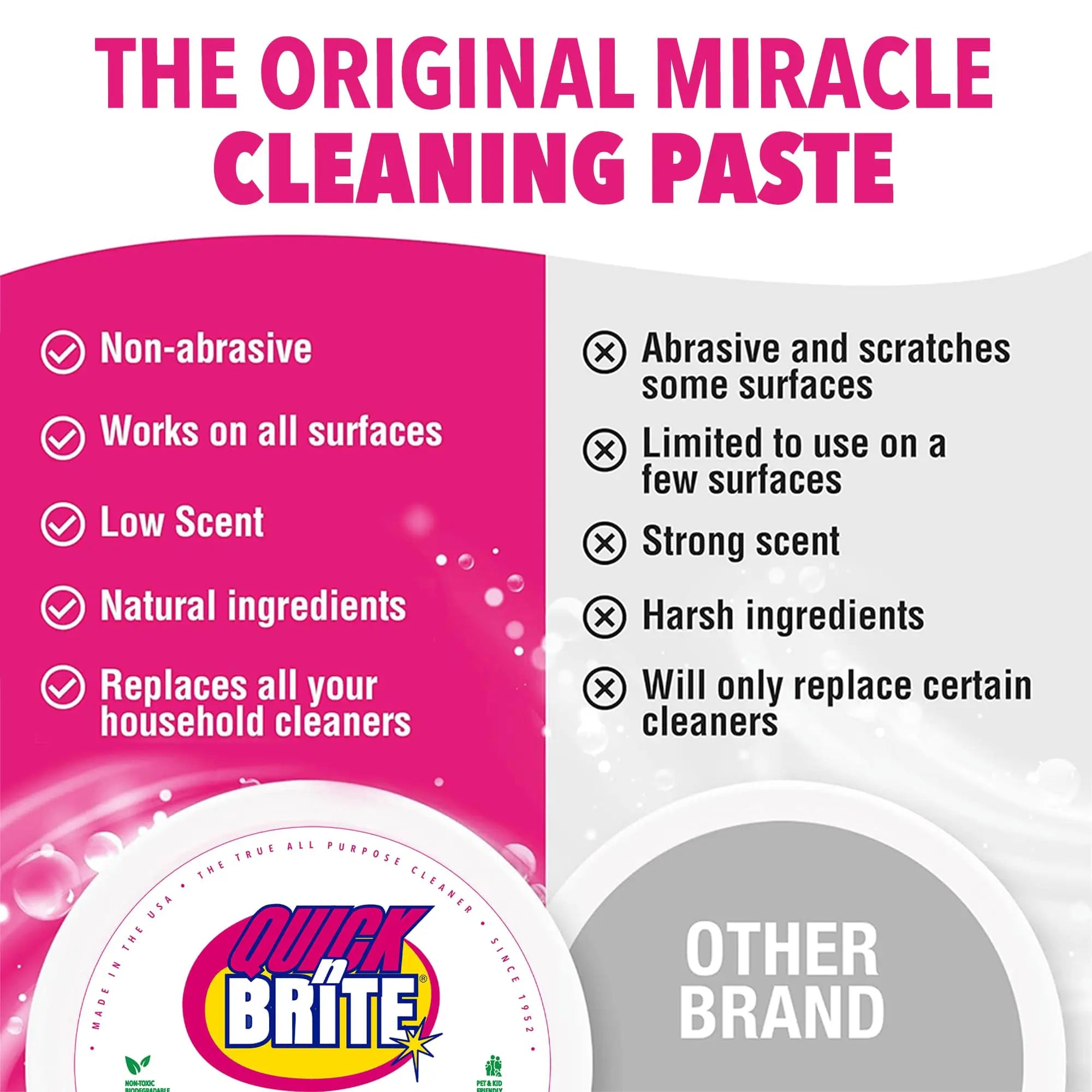 I Love QnB Total Cleaning System