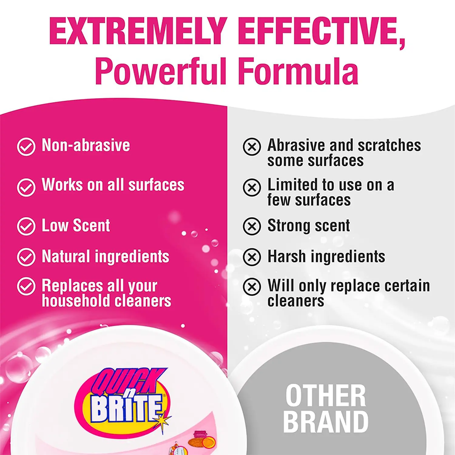 Buy 2, Get 1 FREE: All Purpose Paste Cleaning Kit