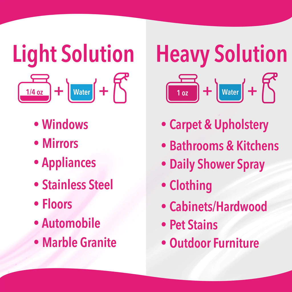 Quick 'n Brite All Purpose Cleaning Combo Kit