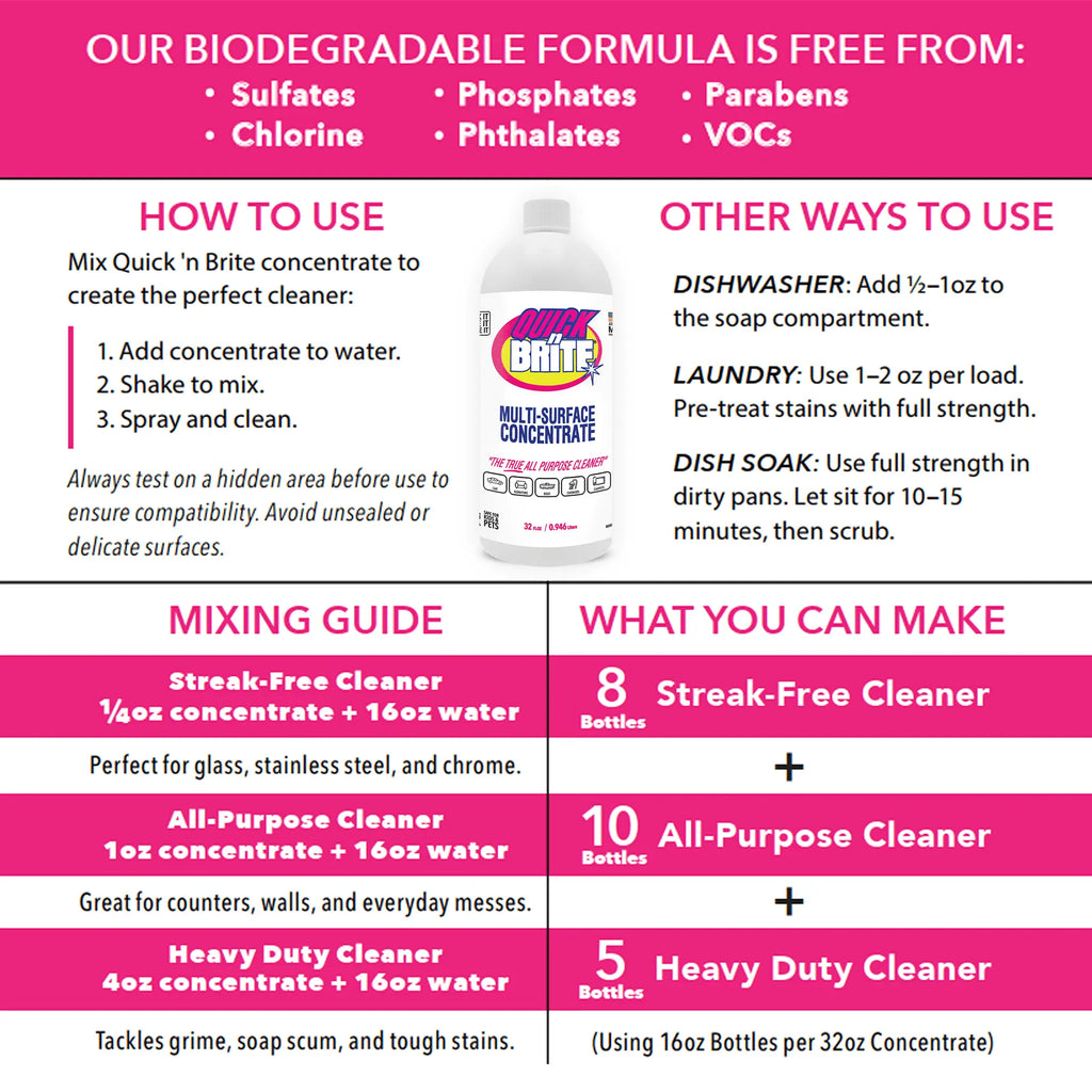 The Ultimate Cleaning Starter Kit